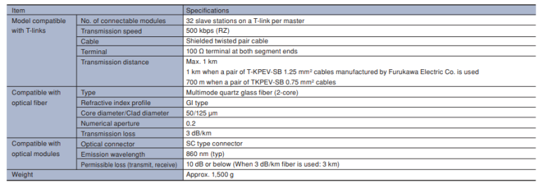 FNC360A C20 d