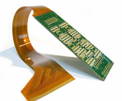 HASL Surface Finishing Flexible Pcb Prototype 6 Layer High Precision Processing Giới thiệu trách nhiệm công việc của các vị trí SMT